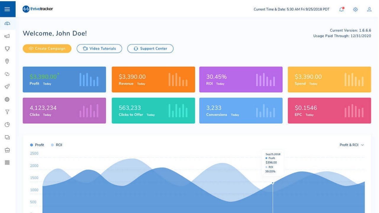 ThriveTracker in 90 Seconds