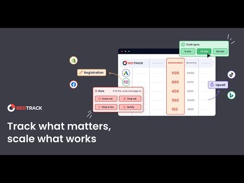 RedTrack.io Teaser: The Ultimate Ad Tracking, Attribution & Automation Tool for Media Buyers