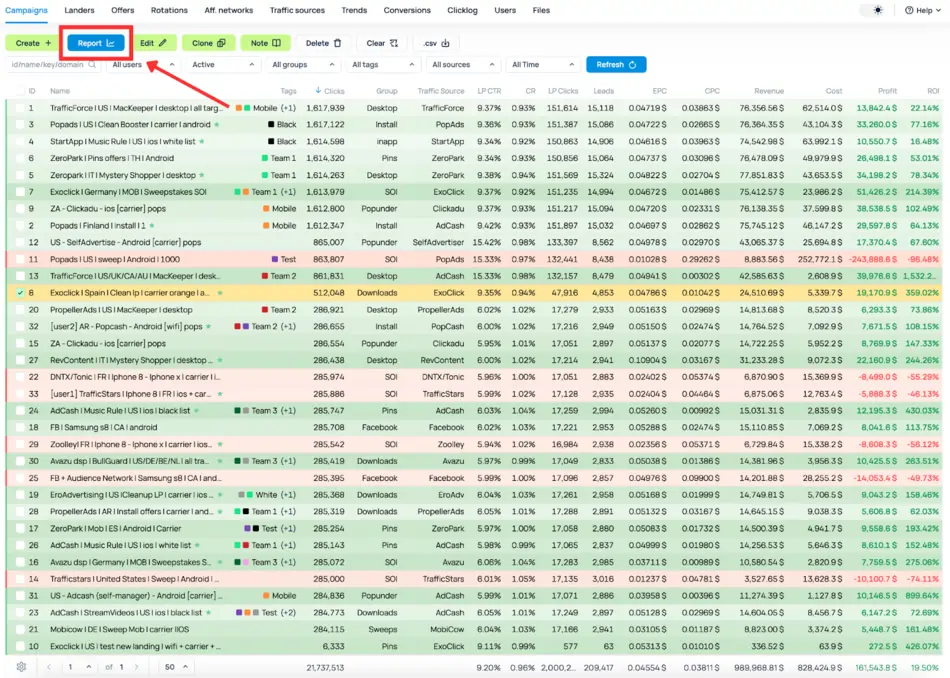 Binom Tracking and Optimization Report