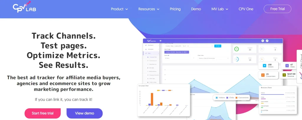 CPV LAB Pro Home