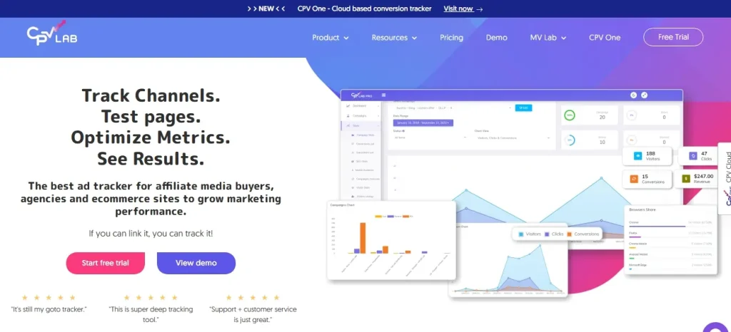 CPV Lab Pro