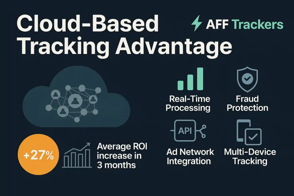 Cloud Based Tracking Advantage