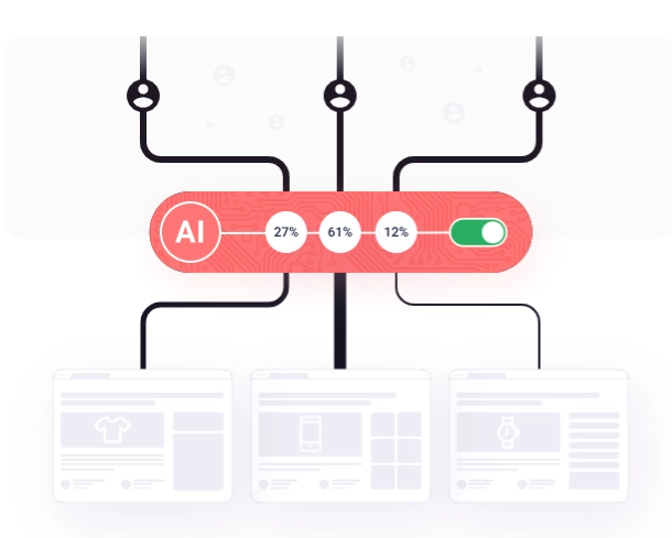 Traffic Distribution AI by Voluum