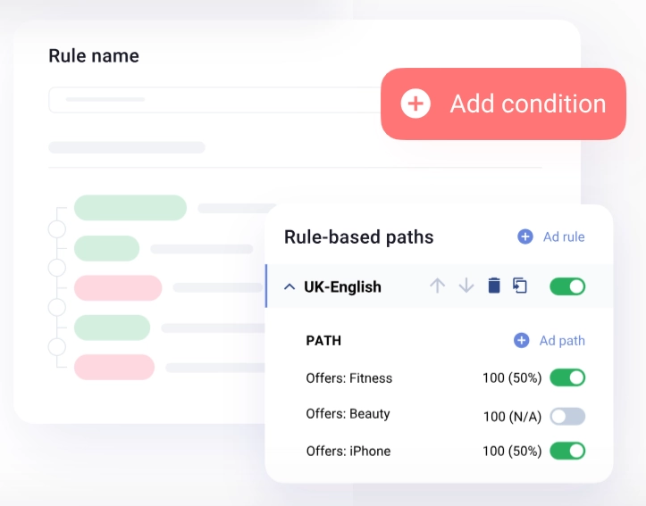Voluum- Adding Rule for traffic distribution