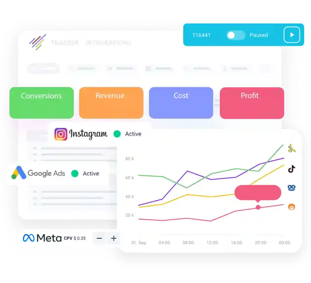 Peerclick ad tracking solution