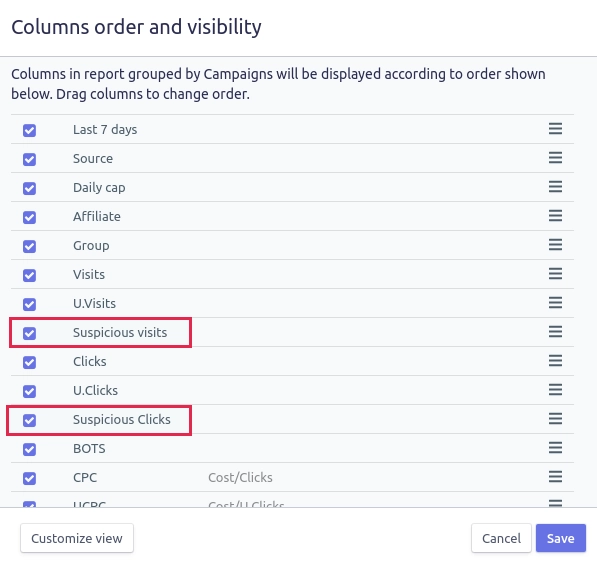 Perrclick campaign view customization